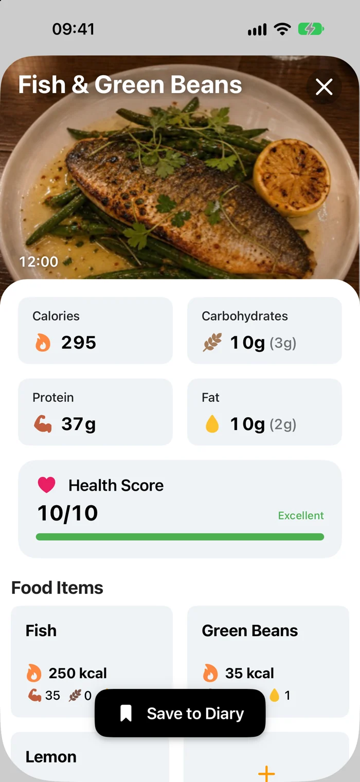 A meal analysis in ClemCam